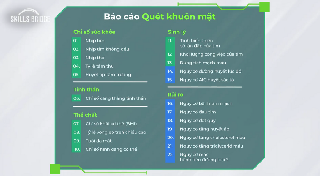sống 100 tuổi