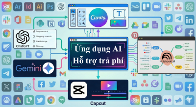 HỖ TRỢ ĐĂNG KÝ CÁC GÓI AI TRẢ PHÍ – GIẢI PHÁP TIẾT KIỆM CHO NGƯỜI DÙNG CÁ NHÂN