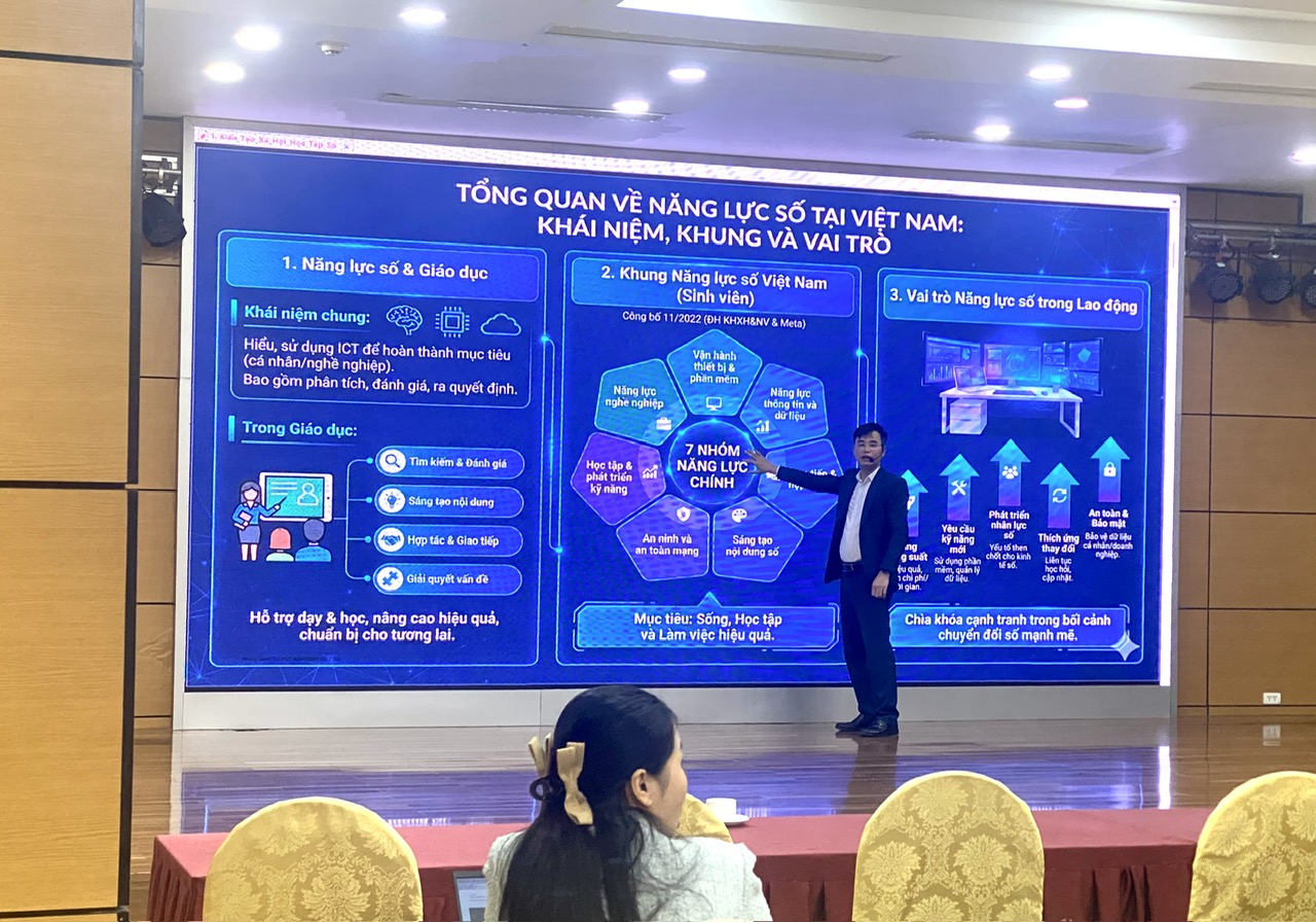 Tổng quan về năng lực số